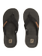 Haiti Slippers